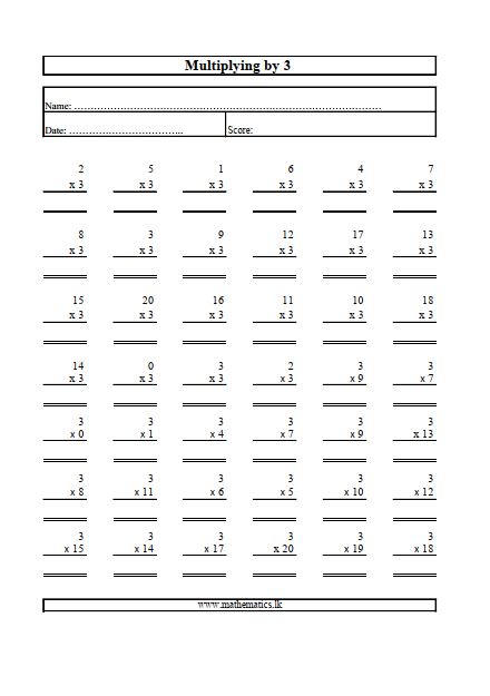 Multiplication by Three Worksheet math